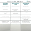 Tapety Dekorillo rodzaje.jpg