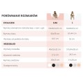 porównanie rozmiarów stolik babywood