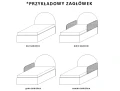 barierki-zabezpieczajace-w-lozko-box-szkic-wymiary.jpg