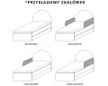 zestaw-lozek-double-barierki-zabezpieczajace_1.jpg