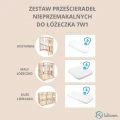 PRZESCIERADŁA 7W1 nieprzemakalne.jpg
