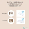przescieradła 5w1 nieprzemakalne.jpg