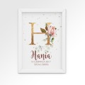 plakat metryczka do pokoju dziewczynki