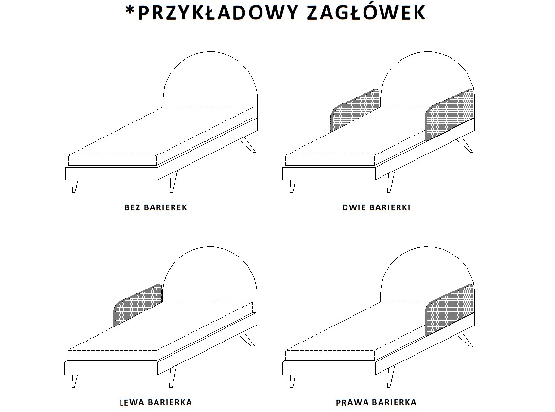 barierki zabezpieczające