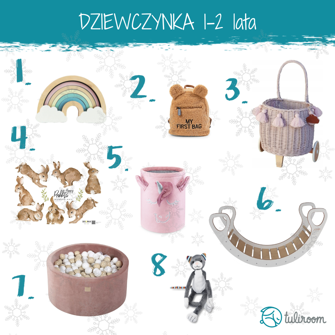 prezenty świąteczne dziewczynka 1 2 lata